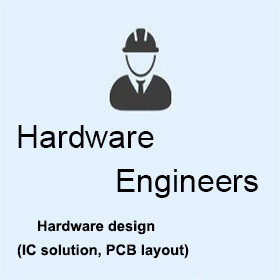 Latest company case about Hardware Customization